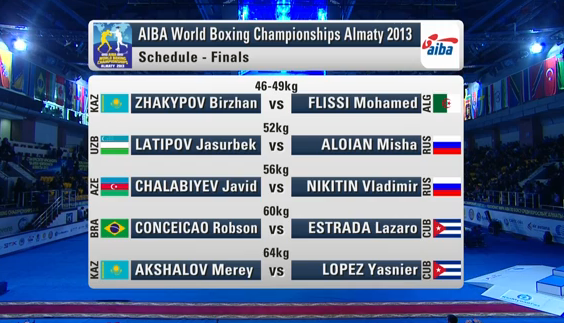 AIBA Finale